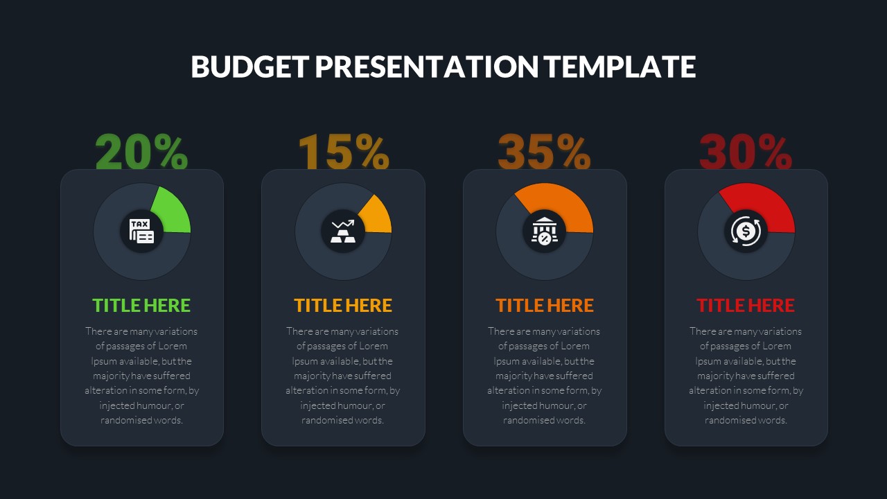 Dark Theme Budget Presentation Template