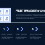 Dark Theme Project Management Slide