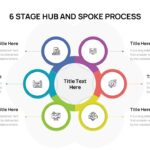 Hub And Spoke Template