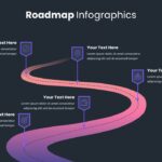 Roadmap Presentation Slide 02