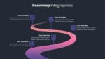 Roadmap Presentation Slide 02
