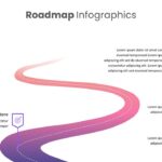 Roadmap Presentation Slide 03