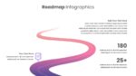 Roadmap Presentation Slide 03