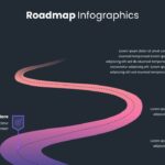 Roadmap Presentation Slide 04