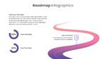 Roadmap Presentation Slide 05