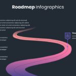 Roadmap Presentation Slide 08