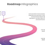 Roadmap Presentation Slide 11