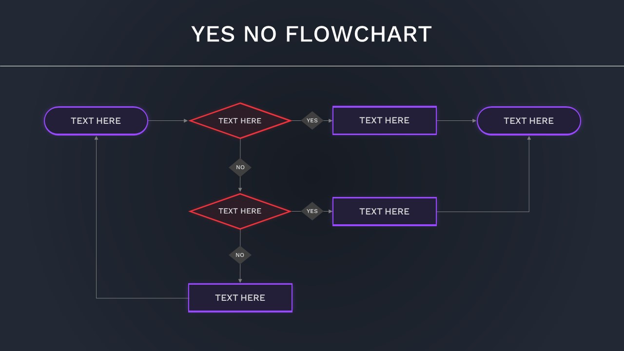 Yes No Process Flow Chart PowerPoint Template Dark Theme