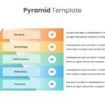 Brand Pyramid Template