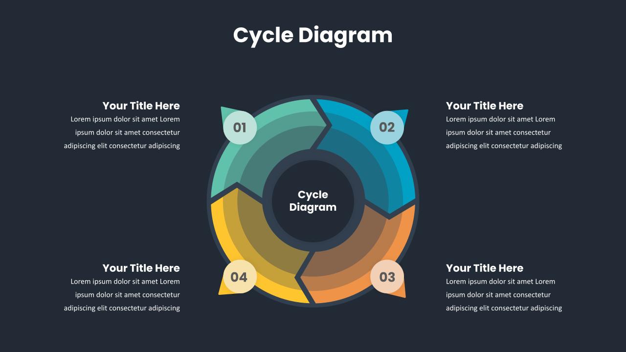 Dark Theme Cycle Diagram Template Google Slides