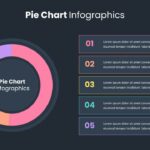 Dark Theme Pie Chart Slide