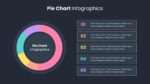 Dark Theme Pie Chart Slide