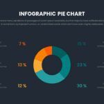 Dark Theme Pie Chart Slide Template