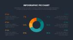 Dark Theme Pie Chart Slide Template