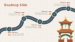 Free Korean Theme Roadmap PPT Template
