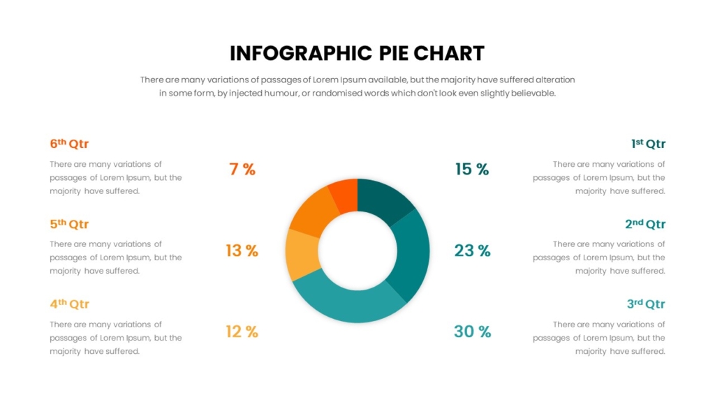Infographic Pie Chart Templates For PPT