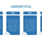 Leadership Google Slides -5