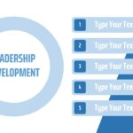 Leadership Google Slides Templates -11