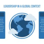 Leadership Google Slides Templates -12