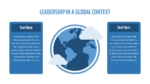 Leadership In Global Context PowerPoint Template