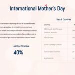 Mothers Day Google Slide 07