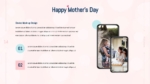 Mothers Day Mockup PowerPoint Template
