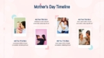 Mothers Day Timeline PowerPoint Template