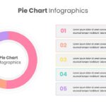 Pie Chart Slide