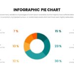 Pie Chart Slide Template