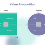 Pitch Presentation Template Google Slides 16