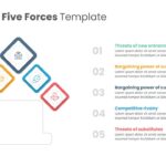 Porter's Five Forces Diagram Template