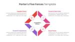 Porter's Five Forces Model Slide Template