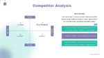 PowerPoint Presentation Competitor Analysis Template