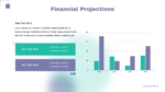 PowerPoint Presentation Financial Projection Template