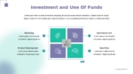 PowerPoint Presentation Investment and Use of Funds Template