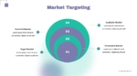 PowerPoint Presentation Market Targeting Template