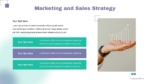 PowerPoint Presentation Marketing and Sales Strategy Template