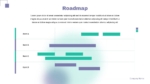 PowerPoint Presentation Roadmap Template