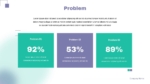 PowerPoint Presentation Startup Pitch Deck Problem Template