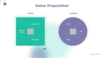 PowerPoint Presentation Value Proposition Template