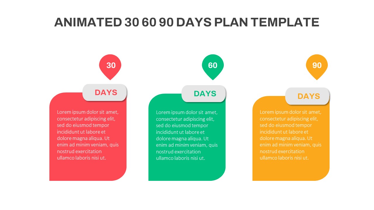 30 60 90 Day Plan Template