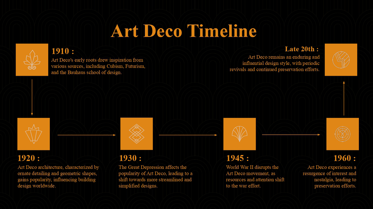 Art Deco Google Presentation Theme 0011