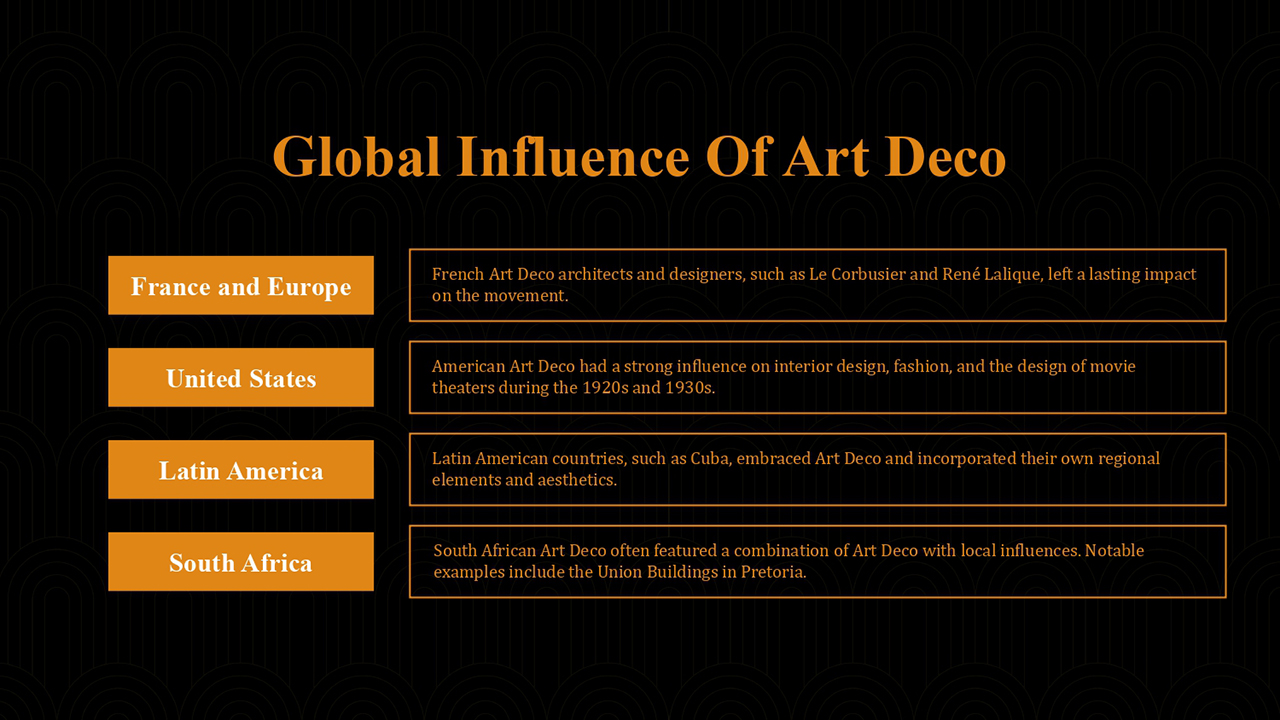 Art Deco Google Presentation Theme 0017