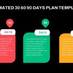 Dark Theme 30 60 90 Day Plan Template