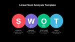 Dark Theme Swot Analysis Slide