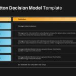 Dark Theme Vroom-Yetton Decision Model Template