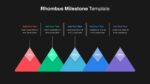 Milestone Slide Template 4