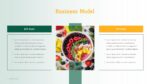 Pitch Deck Food Startup 12