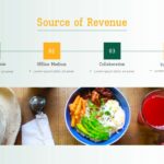 Pitch Deck Food Startup 13