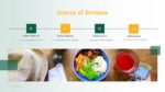 Pitch Deck Food Startup 13